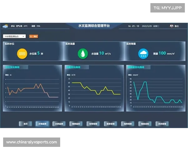 传感器网络实时采集赛场生物数据,丰富解说信息维度