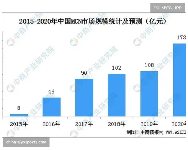 深度报道：数据揭示法甲中游球队为何普遍转向五后卫体系